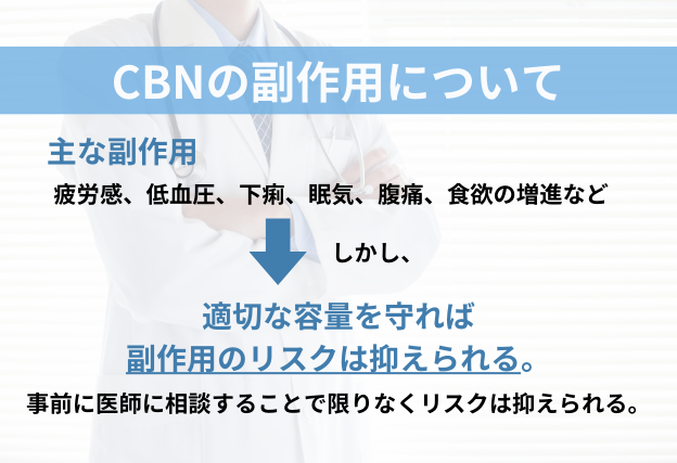 CBN　副作用　安全性