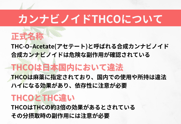 THCO　とは