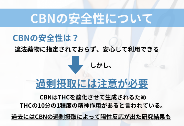 CBN　安全性　キマる