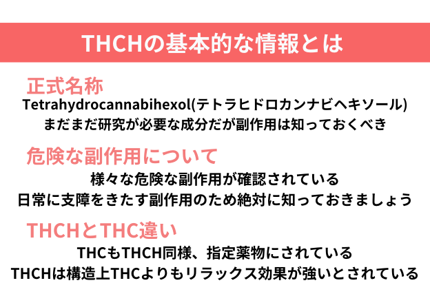 THCHの基本情報について