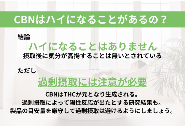 CBNはハイになる？