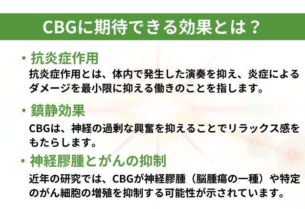 CBGに期待できる効果