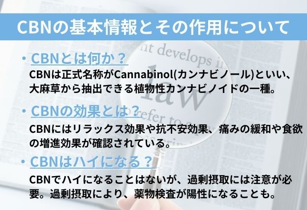 CBNの基本情報とその作用について