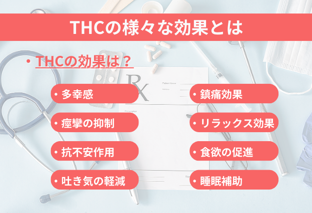 THC効果