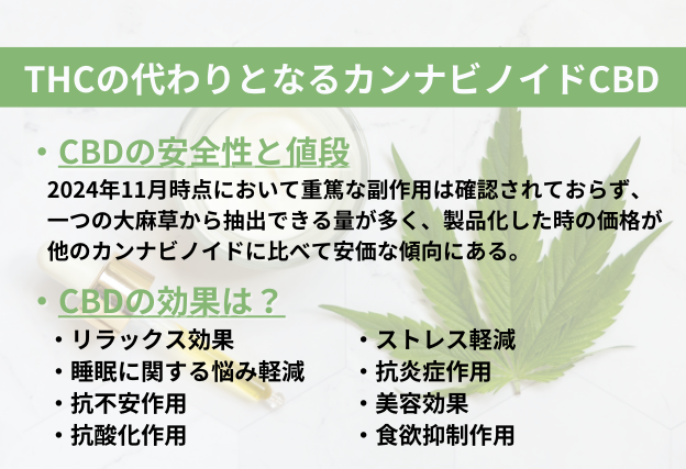 THCの代わりCBD